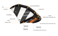 Picture of RRD WIND WING BOOM 2024  3.0- 3.5-4.0-4.5 -5.0 - 7.2 m2