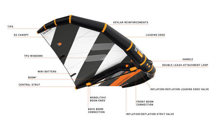 Picture of RRD WIND WING BOOM 2024  3.0- 3.5-4.0-4.5 -5.0 - 7.2 m2